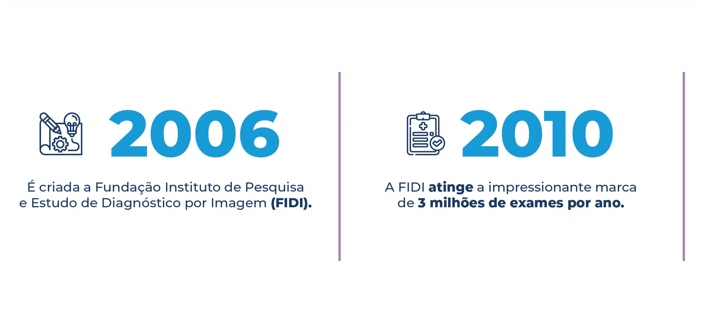 Linha_Tempo-03