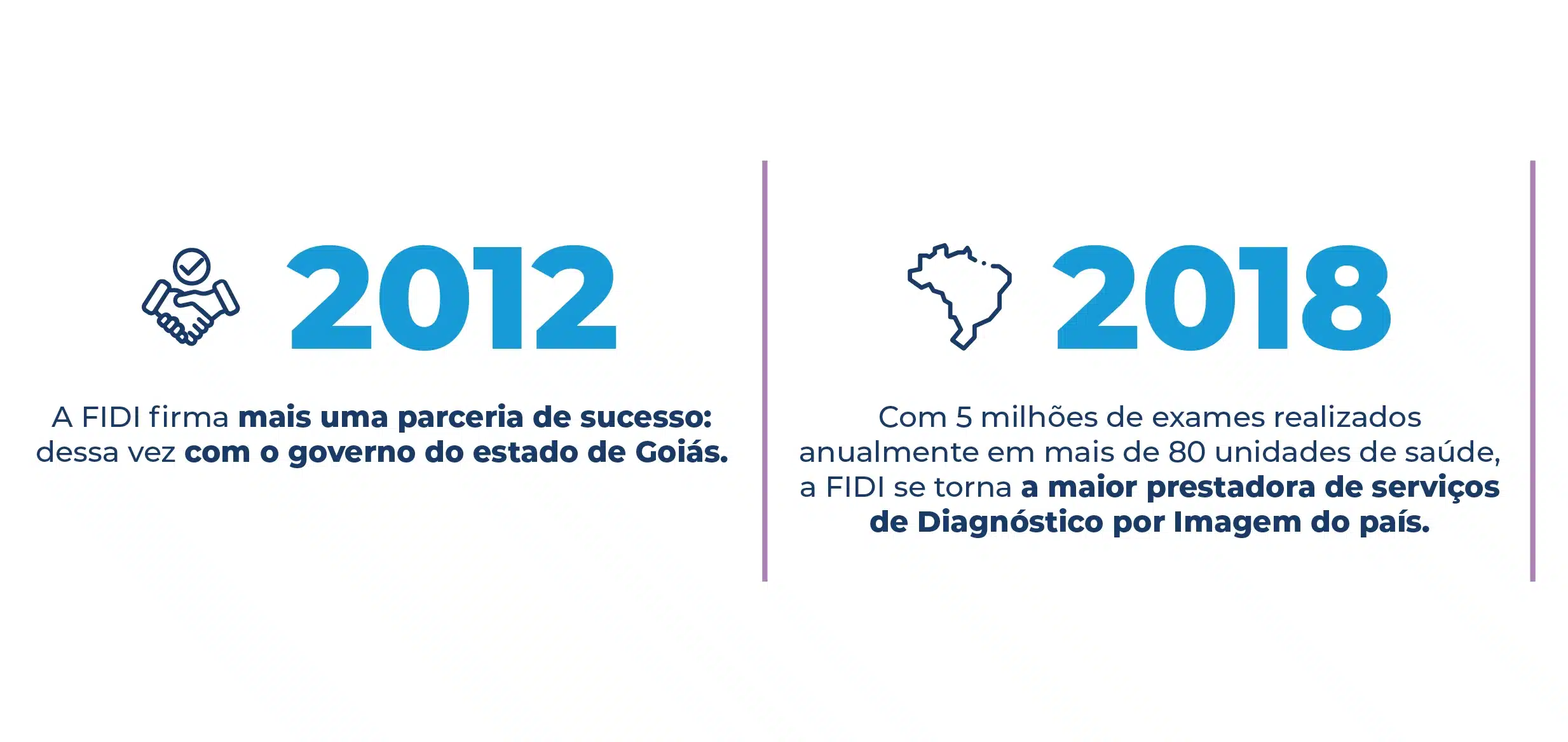 Linha_Tempo-04