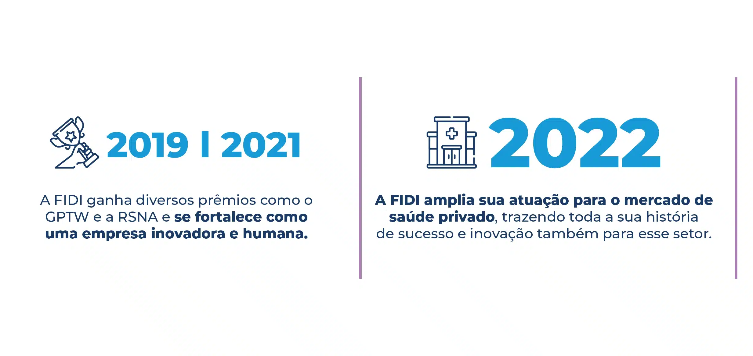 Linha_Tempo-05